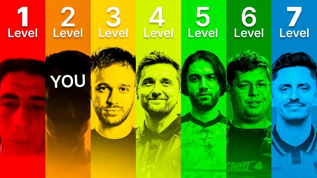 The 7 Levels of Defaulting